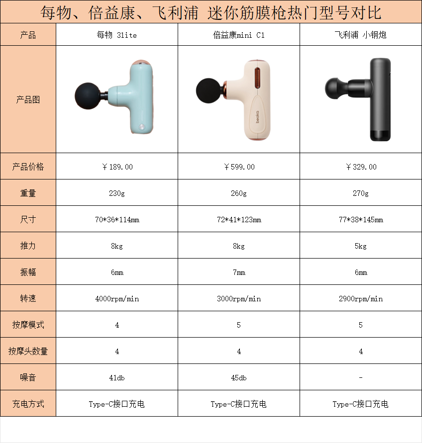 爱奇艺影音绿色版