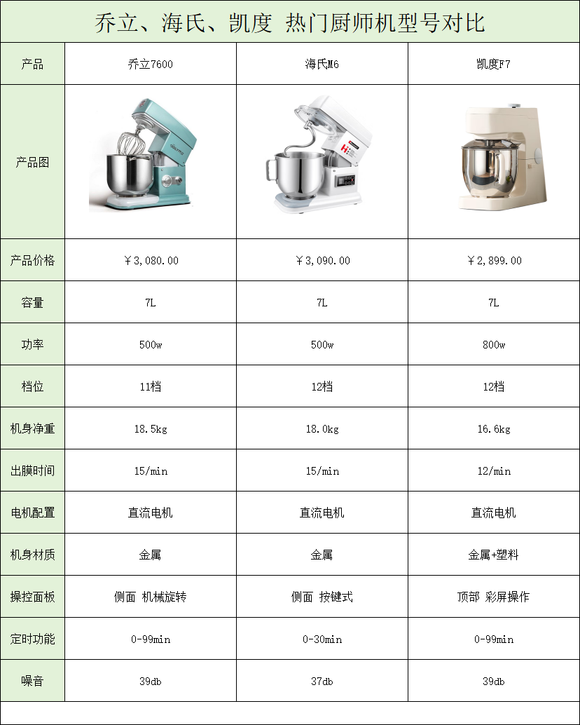 38棋牌app2025最新版摆摊交易市场界面