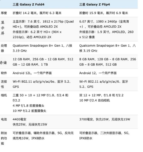 勇敢者的游戏游戏版2025最新版据点建造与经营界面