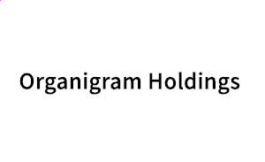 币游AGapp