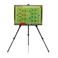 windows 7 manager 修改版